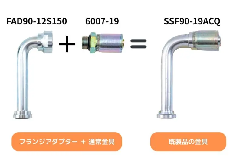 SSF90-19ACQ代用例